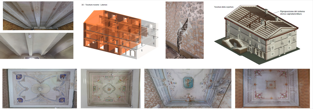 Recent Work